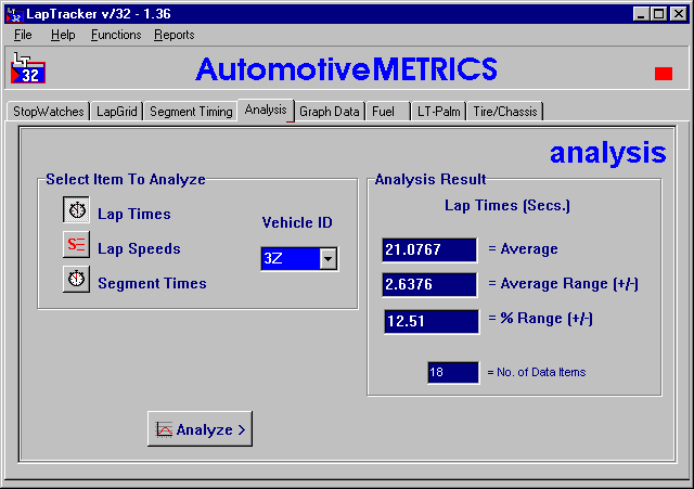 LapTracker v/32 Consistency analysis tool page