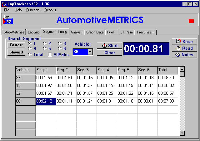 LapTracker v/32 Segment Timing page
