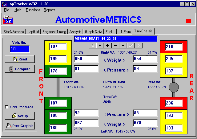 LapTracker v/32 Chassis Setup page