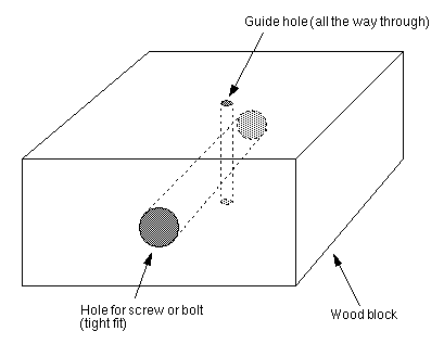 Safety wire holes