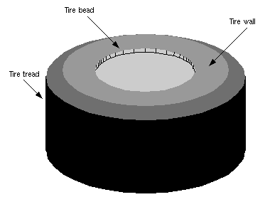Wheel rim